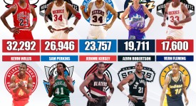 雷霆队夺冠俄克拉荷马城胜利巡游：球迷狂欢烟花夜