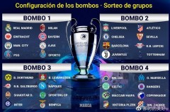 吉马良斯拒绝曼城邀约：纽卡斯尔联坚守忠诚，转会风波再起