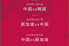 【实时】葡萄牙C罗破门！葡萄牙1-0塞尔维亚，B费送助攻